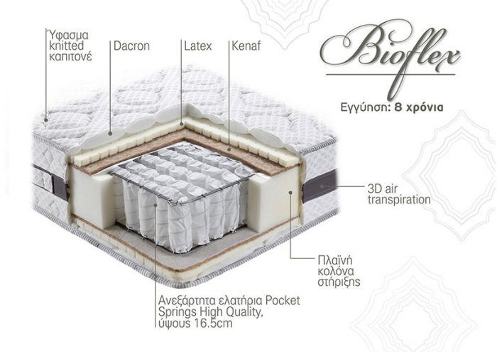 mattress bioflex 2