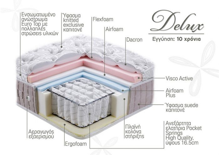 mattress delux 2
