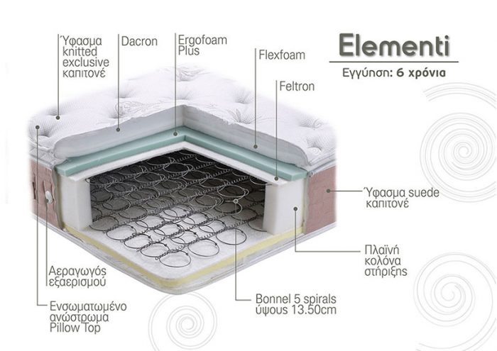 mattress elementi 2