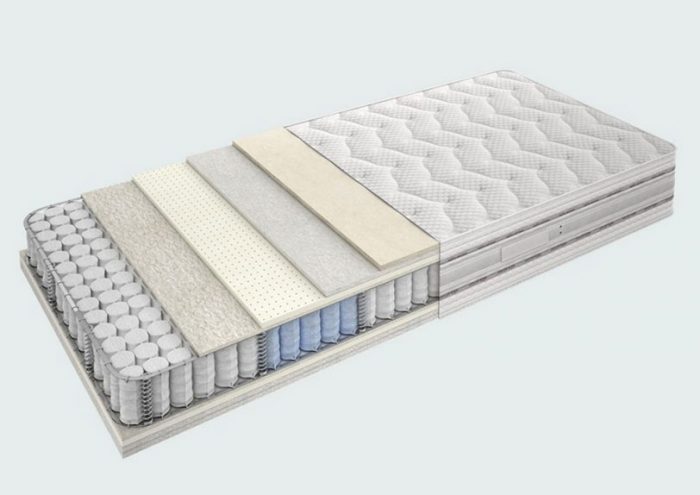 mattress excellence