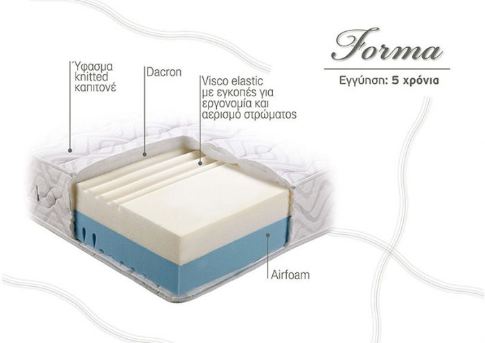 mattress forma 2