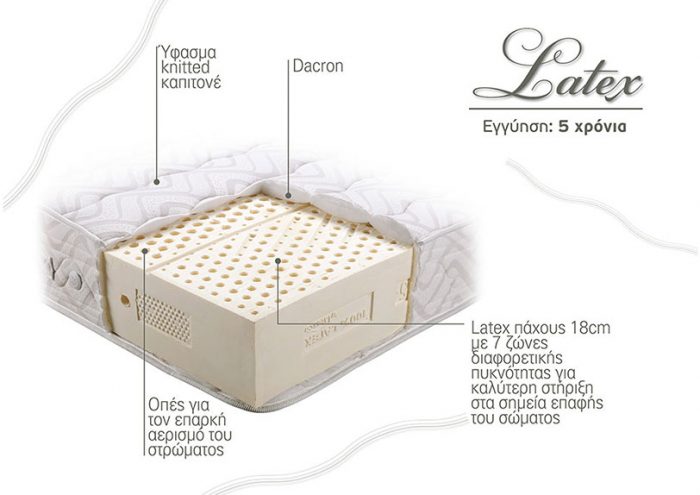 mattress latex 2