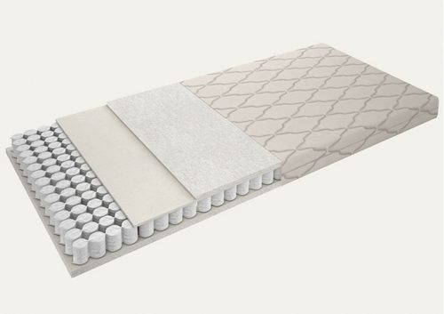 mattress pad fluffy