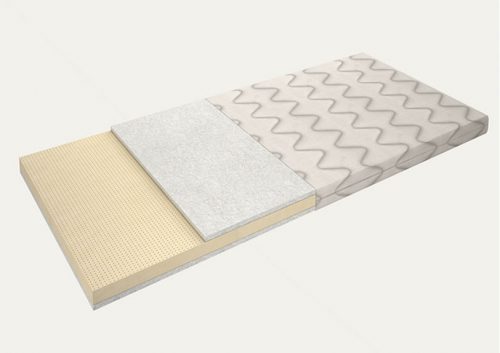 mattress pad latex 4 cm