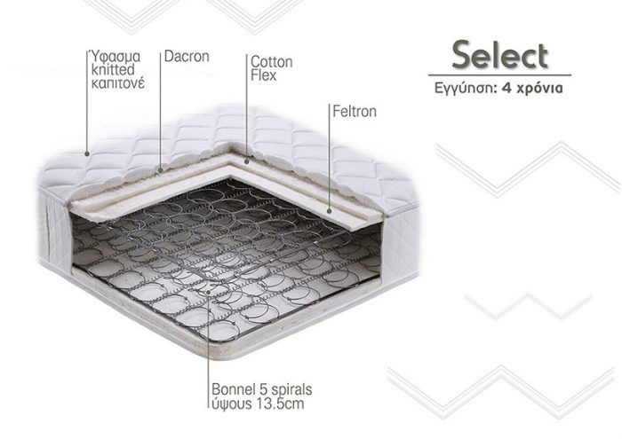 mattress select 2