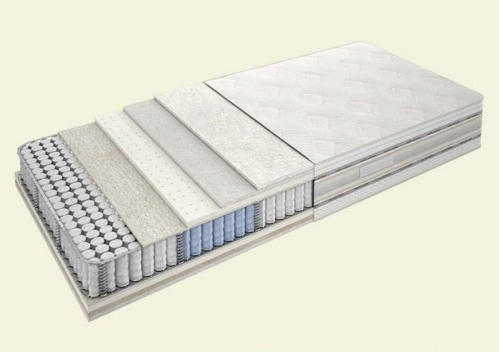 mattress superior