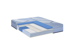 Sealy® Stellar